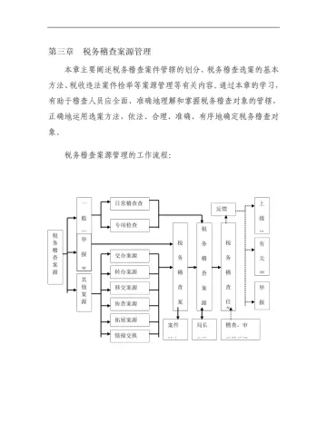 [税务规划]国家税务总局稽查培训材料--税务稽查管理-税务稽查案源管理（DOC 51页）
